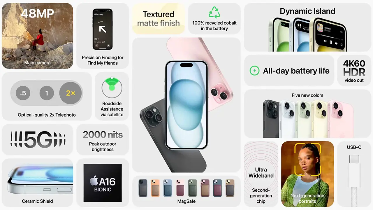 Thông số kỹ thuật của iPhone 15 Thường và iPhone 15 Plus vượt trội nhiều đối thủ cùng phân khúc.